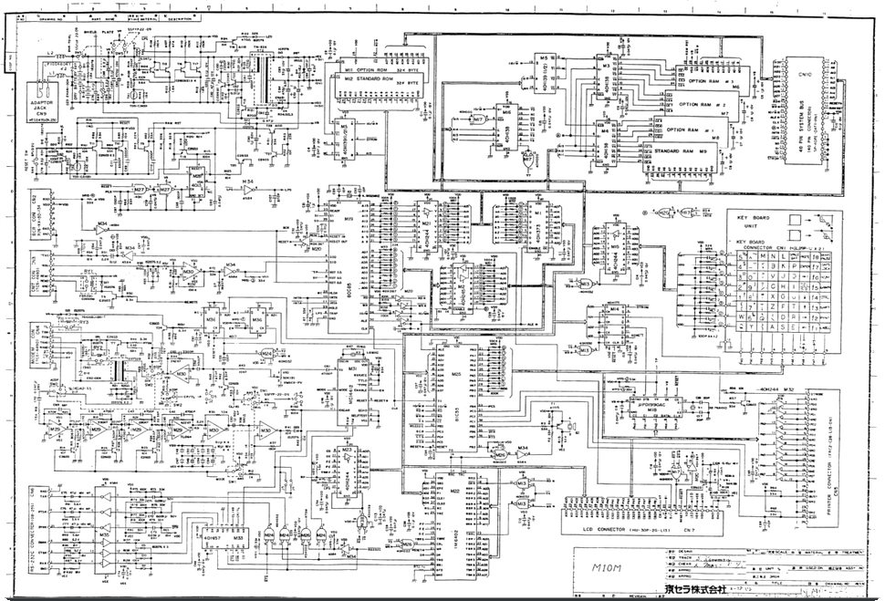 Olivetti M10 — archivio fotografico