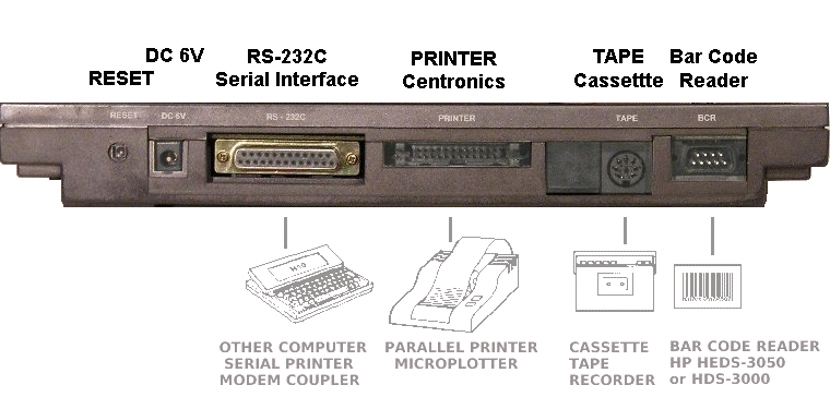 Olivetti M10 — archivio fotografico